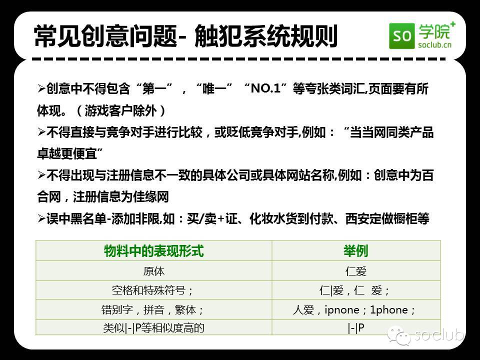 什么是360搜索广告开户呢？