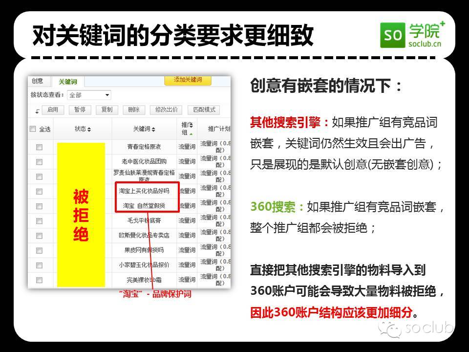 关键词广告投放开户