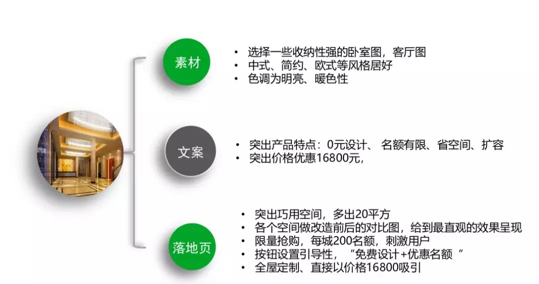 快手信息流开户