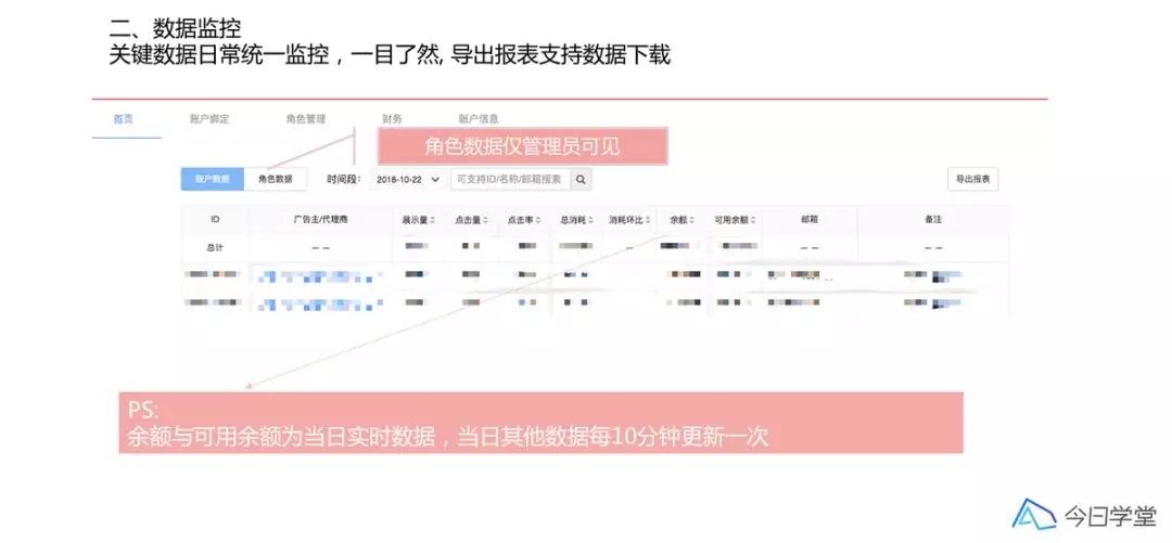 快手信息流推广