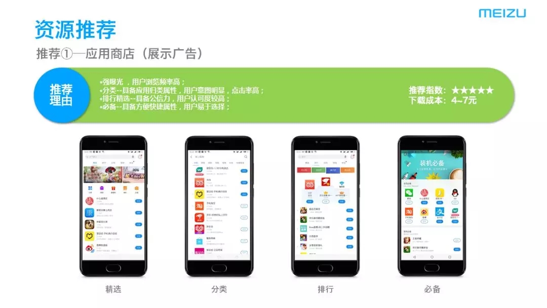 魅族广告信息流投放
