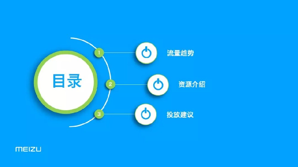 电商行业如何在魅族手机投放广告？