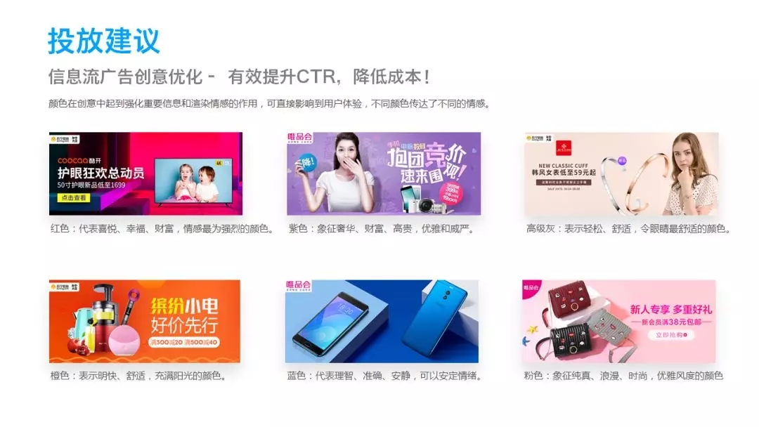 有效提升CTR