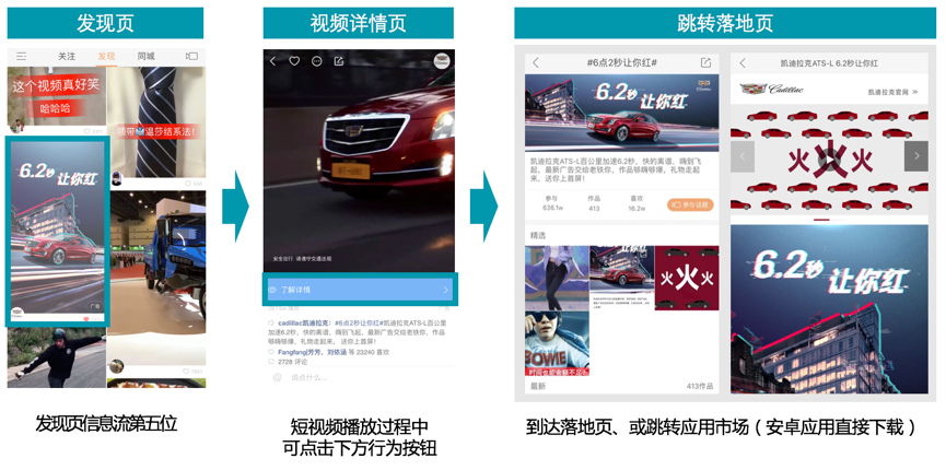 快手短视频社交广告平台_快手广告投放_快手视频信息流推广开户