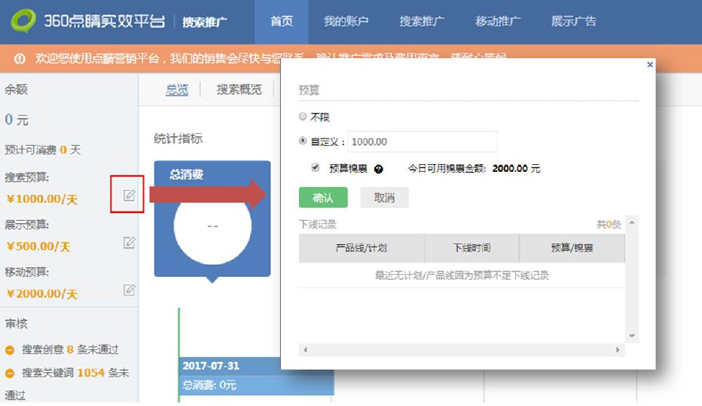 什么是360推广账户的预算？