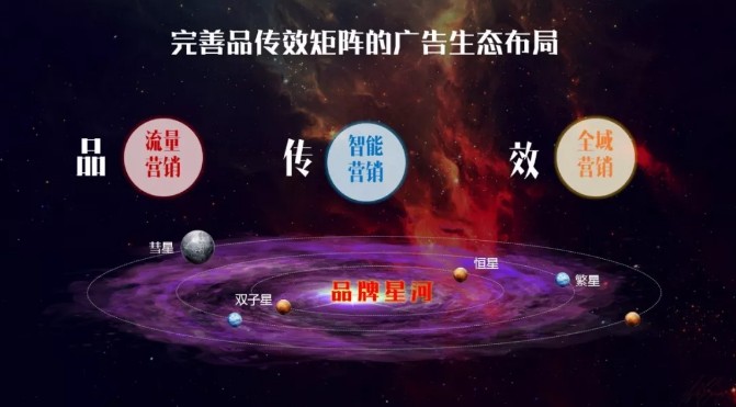 神马搜索广告投放