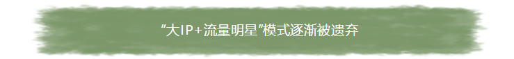 “大IP+流量明星”模式逐渐被遗弃