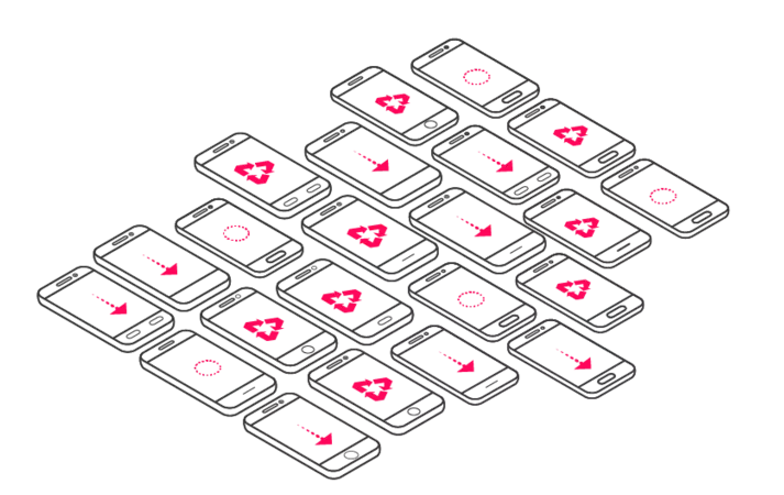 今天说说目前互联网广告推广的一些行业内幕