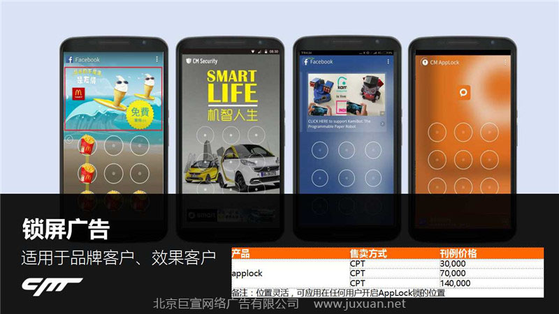 猎豹锁屏广告推广