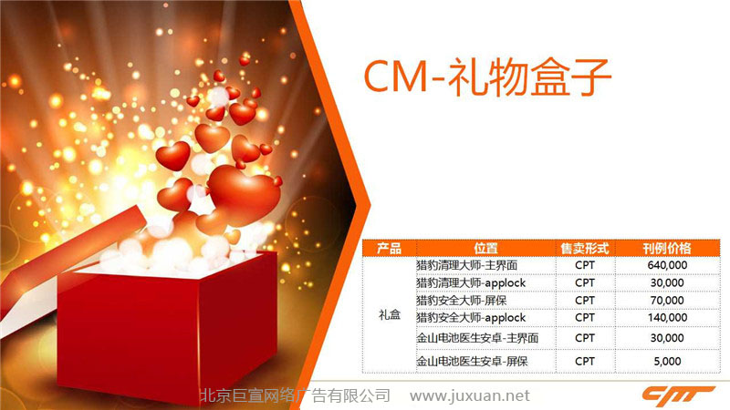 猎豹浏览器-礼物盒子推广