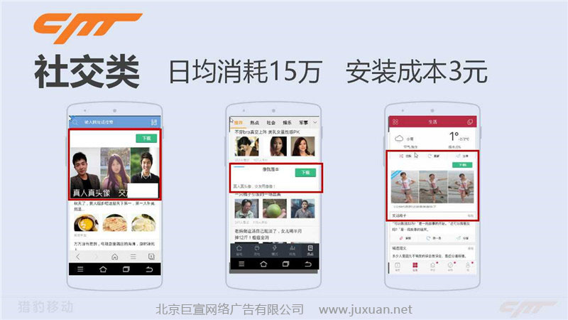 猎豹社交类推广数据