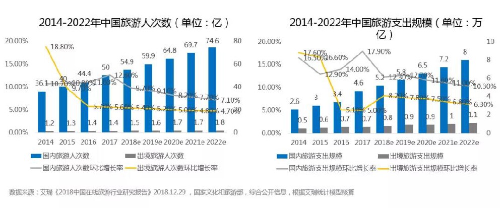 广告优化应该怎样做呢？怎么才能让我们避免不起量、曝光低、成本高的问题呢？
