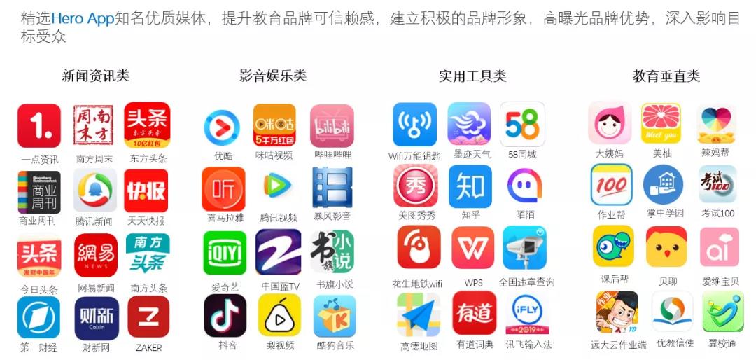 旅游推广合作伙伴