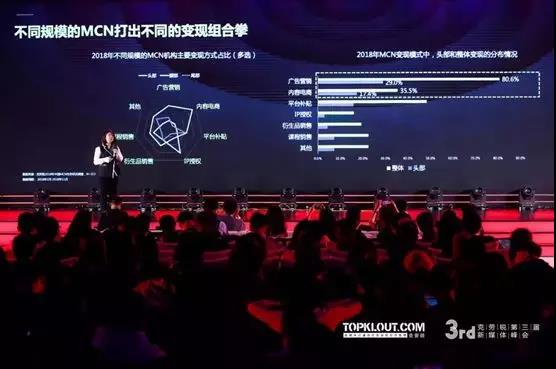 咪蒙团队解散、腾讯直播内测...|这周发生了什么