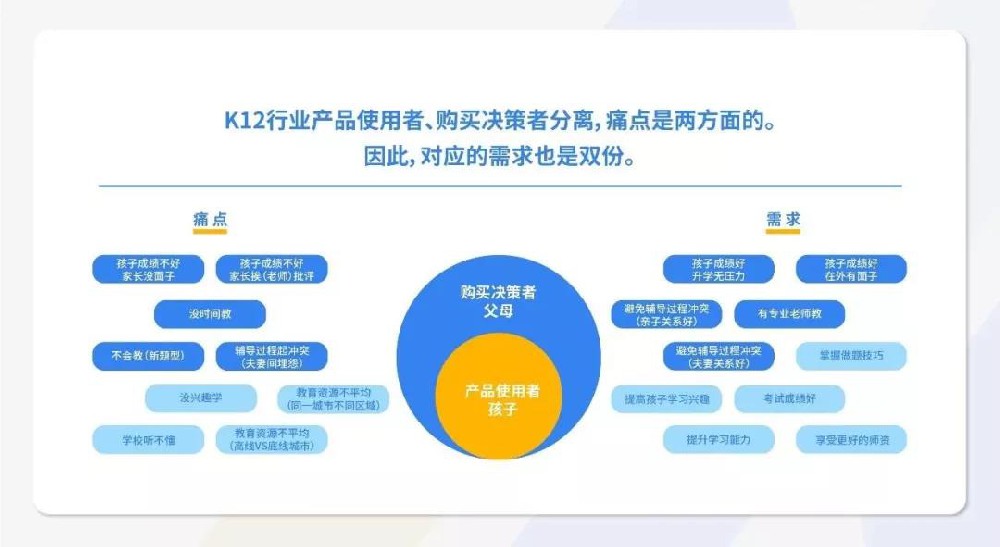 视频广告没创意,吸引不了粉怎么办？