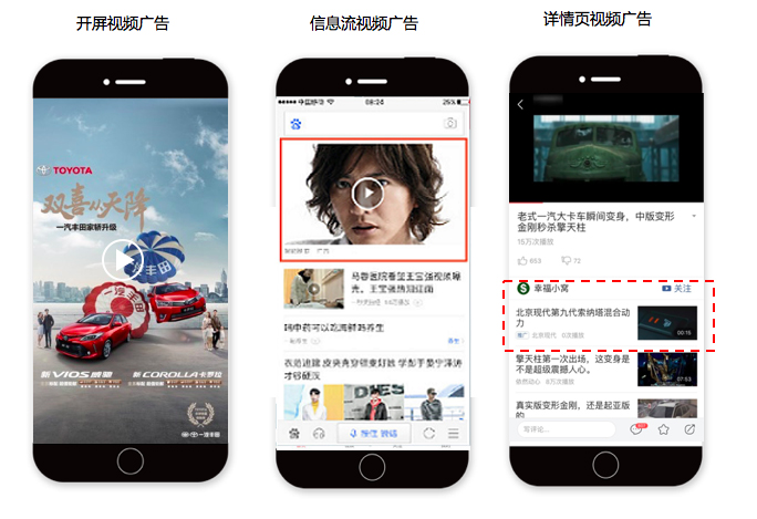 什么是百度视频广告投放？