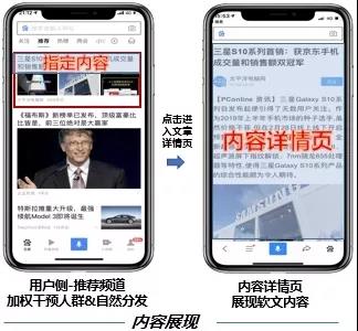 什么是360信息流用