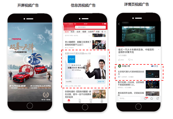 什么是360推广视频广告？