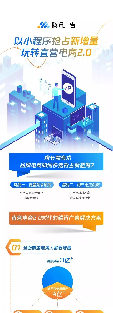 在腾讯广告平台中营收为什么会十倍的增长？