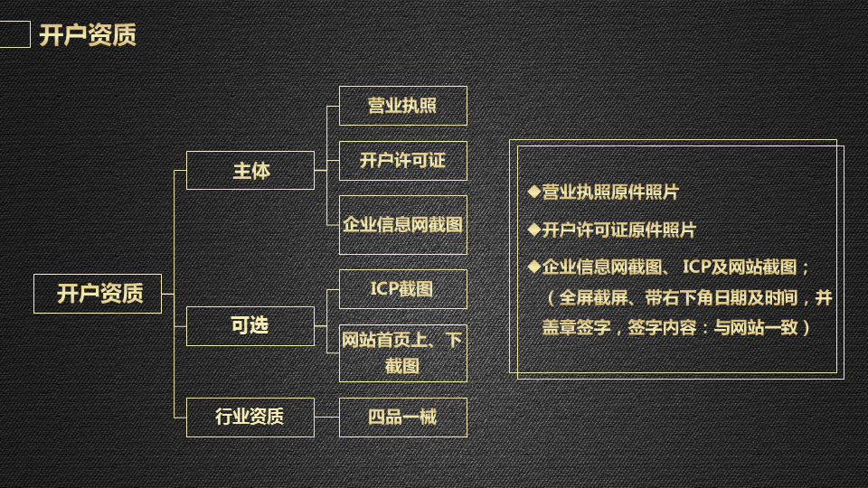 360代理商助力保健品行业