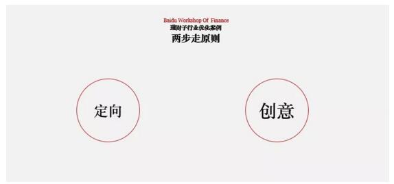 360信息流优化搞定俩部曲！效果超级棒。