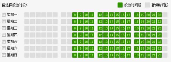 在百度推广中4个推广时段的策略，让你的转化提升5倍！