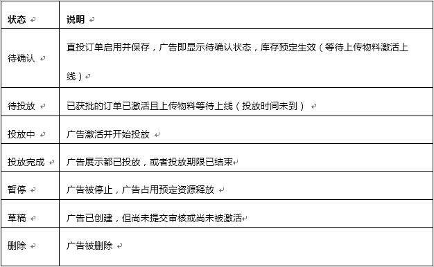 UC推广平台的指数是什么？