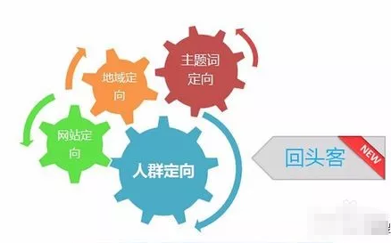 百度推广账户怎么选取关键词，有什么技巧？