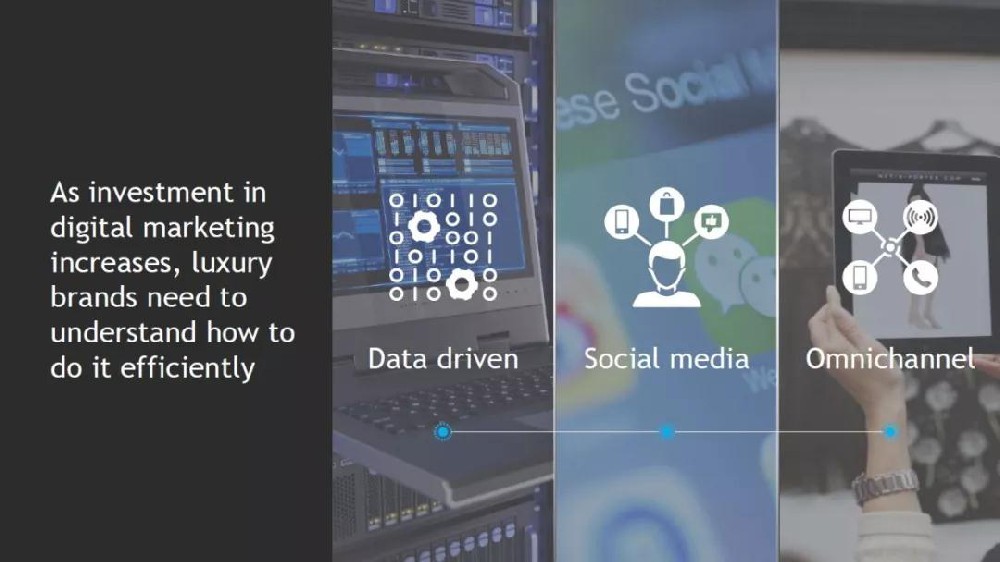 腾讯广告 X BCG：解读奢侈品在中国的智慧增长机遇