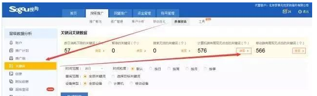 搜狗推广中SEM重点只是关键词调价么？优化创意也很重要！