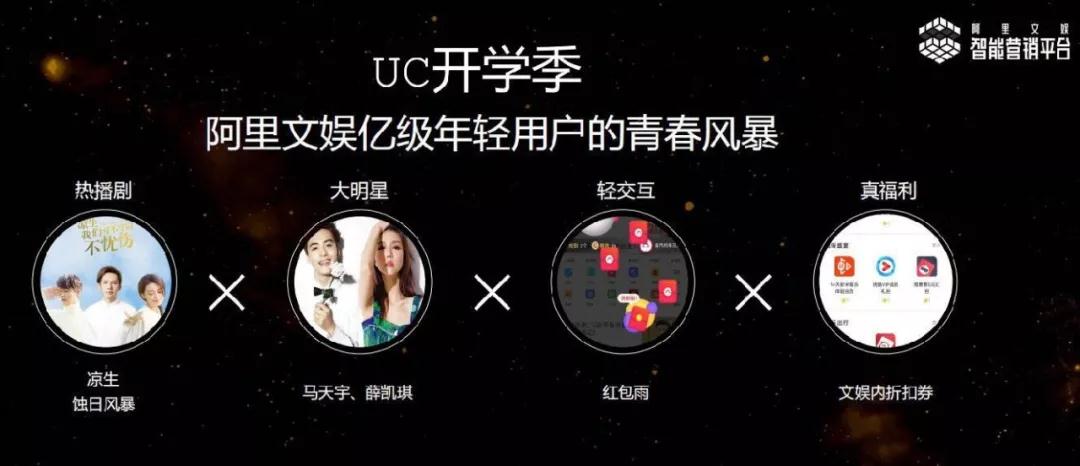 搜狗开户电话：4009602809