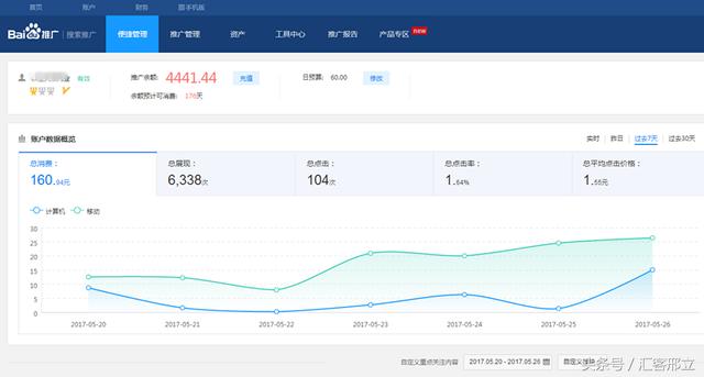 百度竞价推广账户中，哪些设置推荐开通？关于360渠道有哪些优化建议？