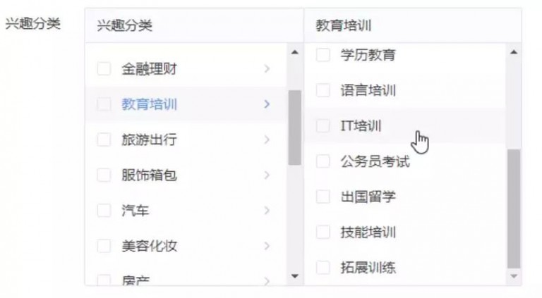 百度信息流广告定向方式的组合技巧！