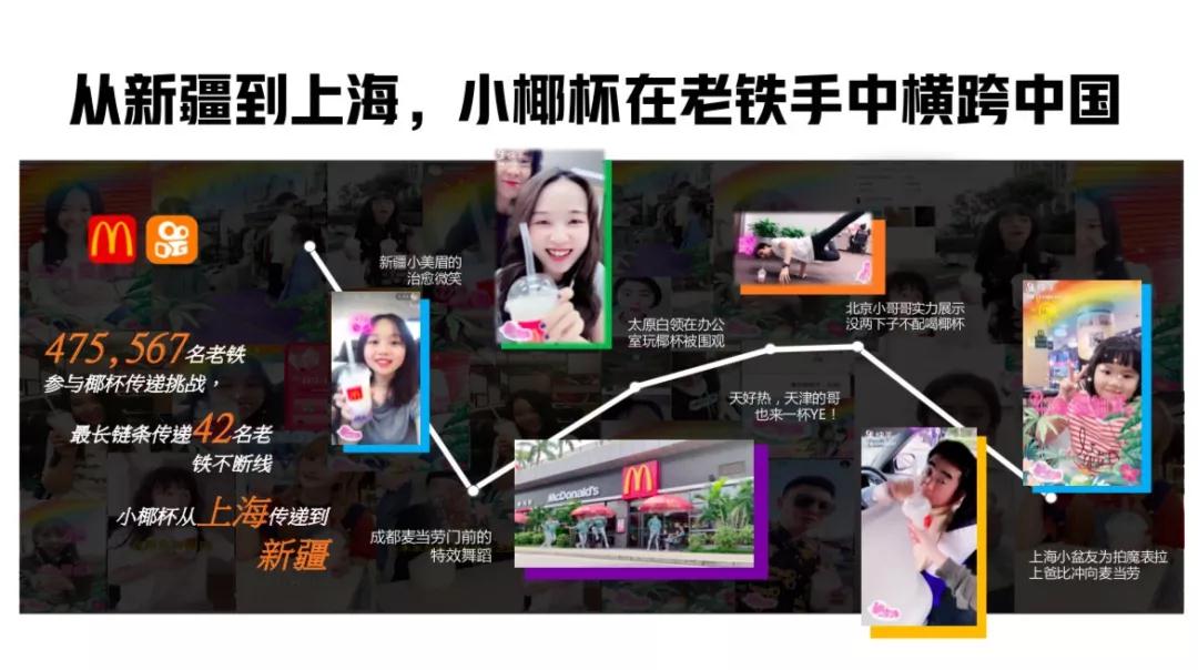 快手短视频广告