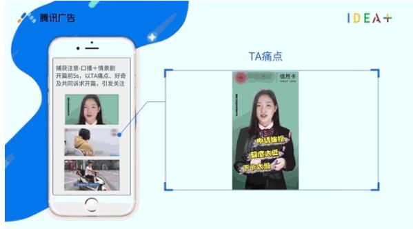 腾讯视频广告投放