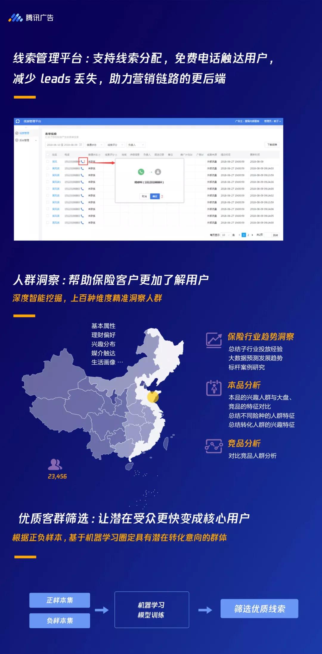 腾讯视频广告投放