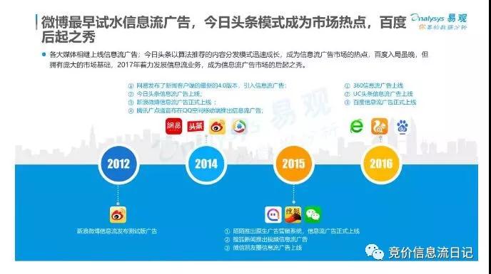 搜索和信息流各渠道推广投放占比多少比较好？