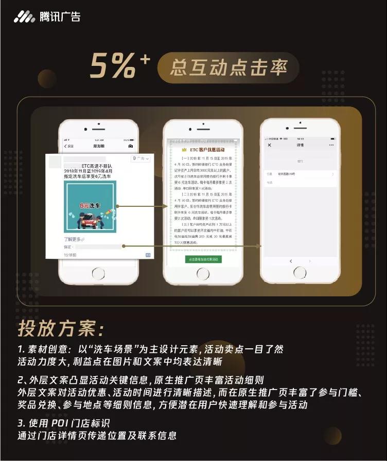 腾讯新闻广告投放