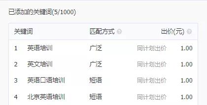 快手信息流广告