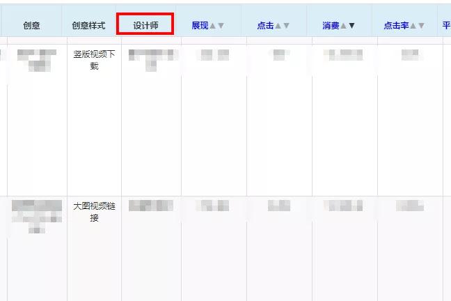 百度信息流广告通过Feed API首次揭秘受欢迎功能！