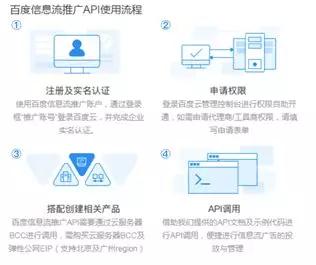 百度信息流广告投放