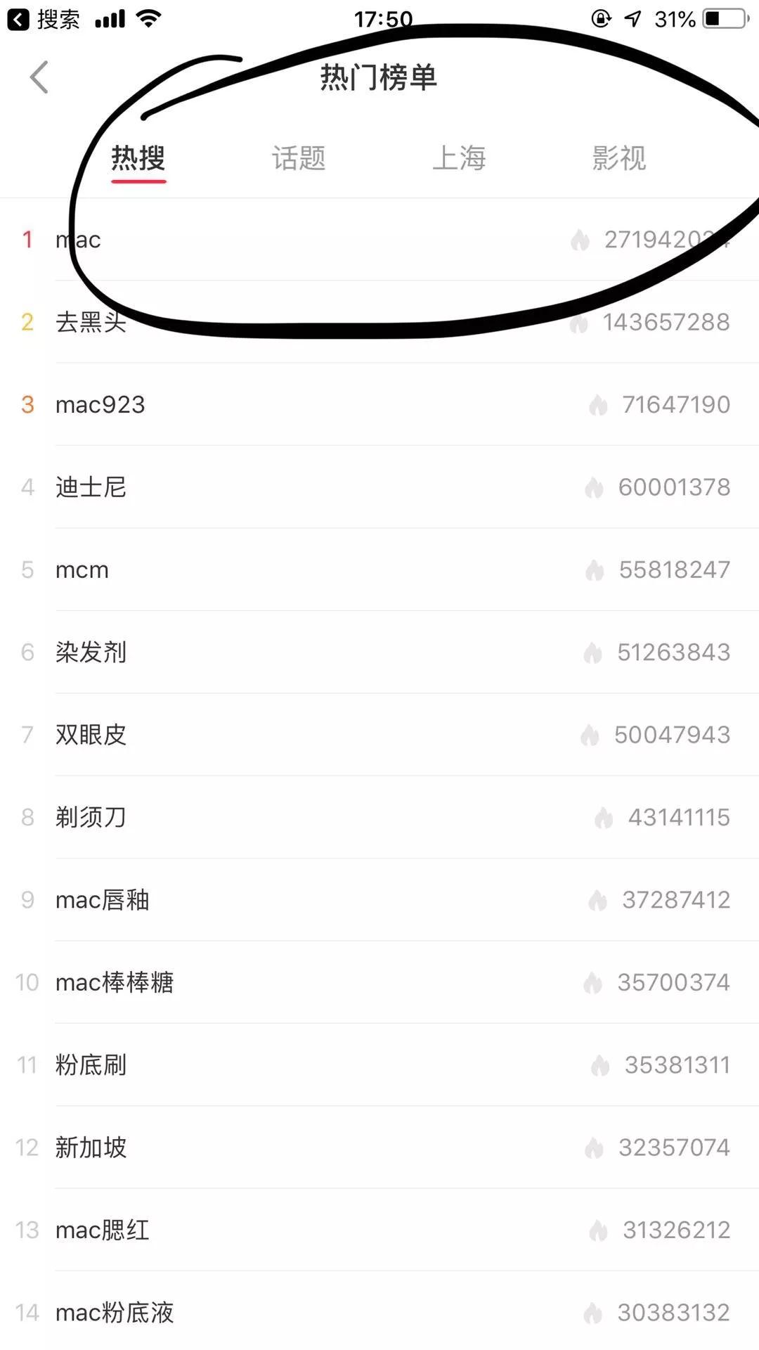 小红书广告投放