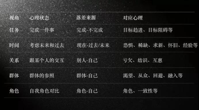 360弹窗广告平台