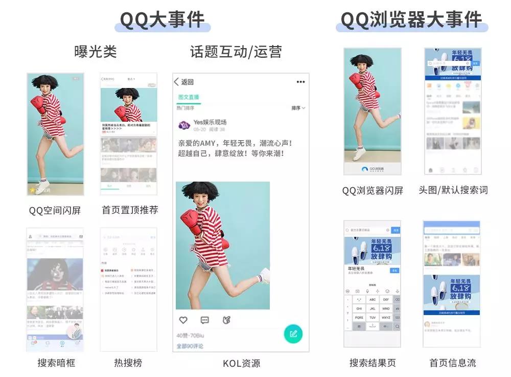 腾讯信息流广告