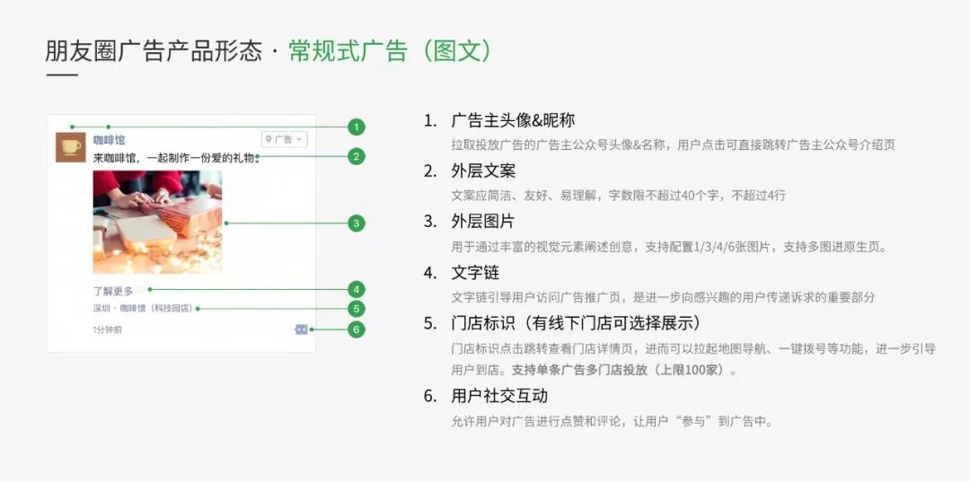 微信朋友圈广告展现形式