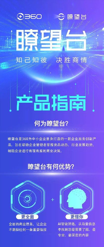 一图了解360推广瞭望台