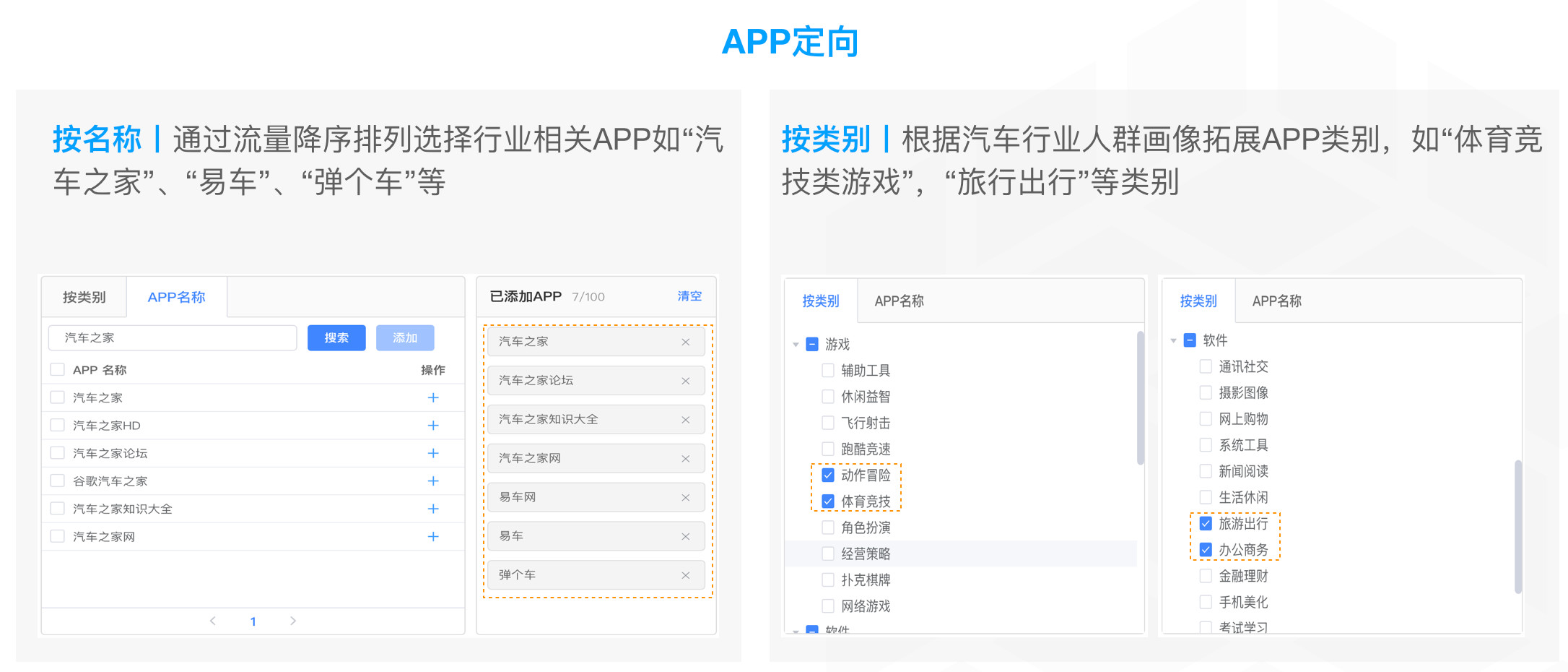 APP定向投放
