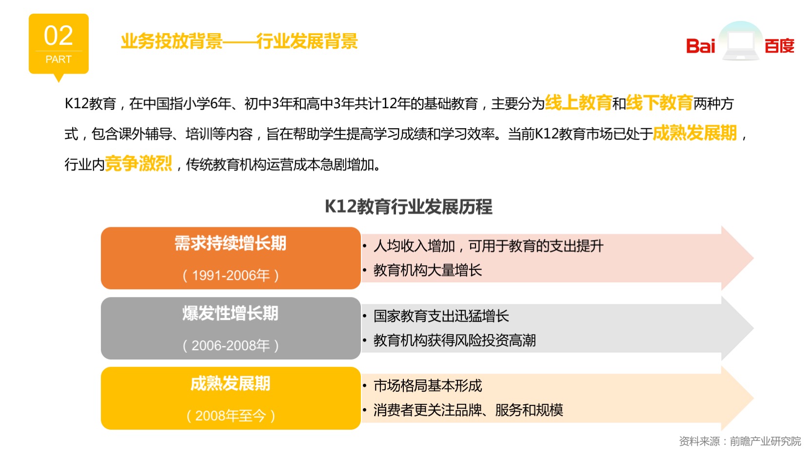 百度信息流广告