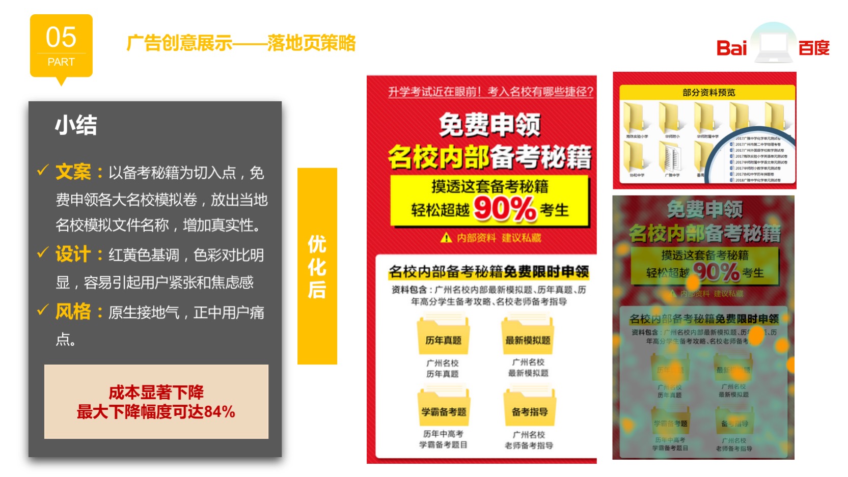 线上广告投放优化