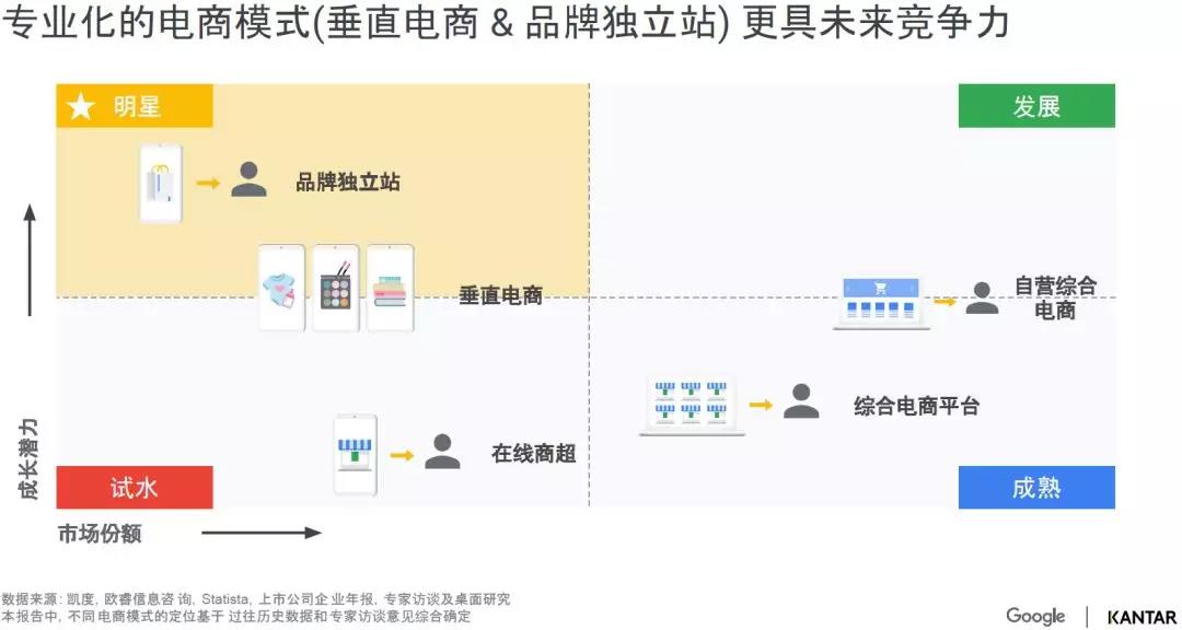 线上广告投放案例